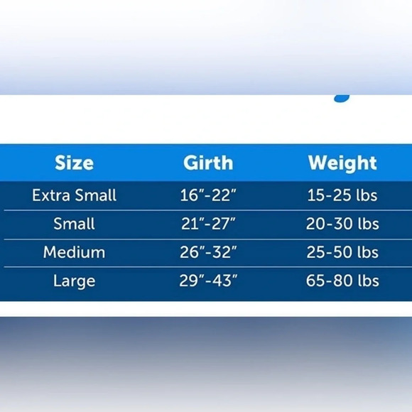 PetSafe EasySport Dog Harness Blue‎ Black Size Small NWOT Grab Handle Reflective - Picture 8 of 8